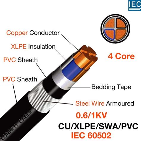 xlpe swa pvc cables